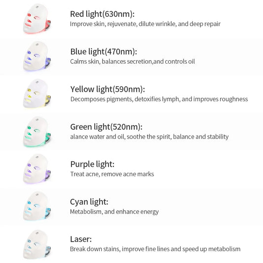 USB Charge 7Colors LED Facial Mask Photon Therapy Skin Rejuvenation Anti Acne Wrinkle Removal Skin Care Mask Skin Brightening Women Lingerie - Men Accessories