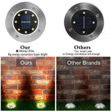 LED Sensor Solar Powered Outdoor in-Ground Lighting Waterproof Disk Buried Lamp Solar Garden Luz for Pathway Patio Lawn