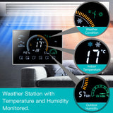 WiFi Smart Device Central Air Conditioner Thermostat Temperature Controller 3 Speed Fan Coil Unit Work with Alexa Google Electronics Accessories
