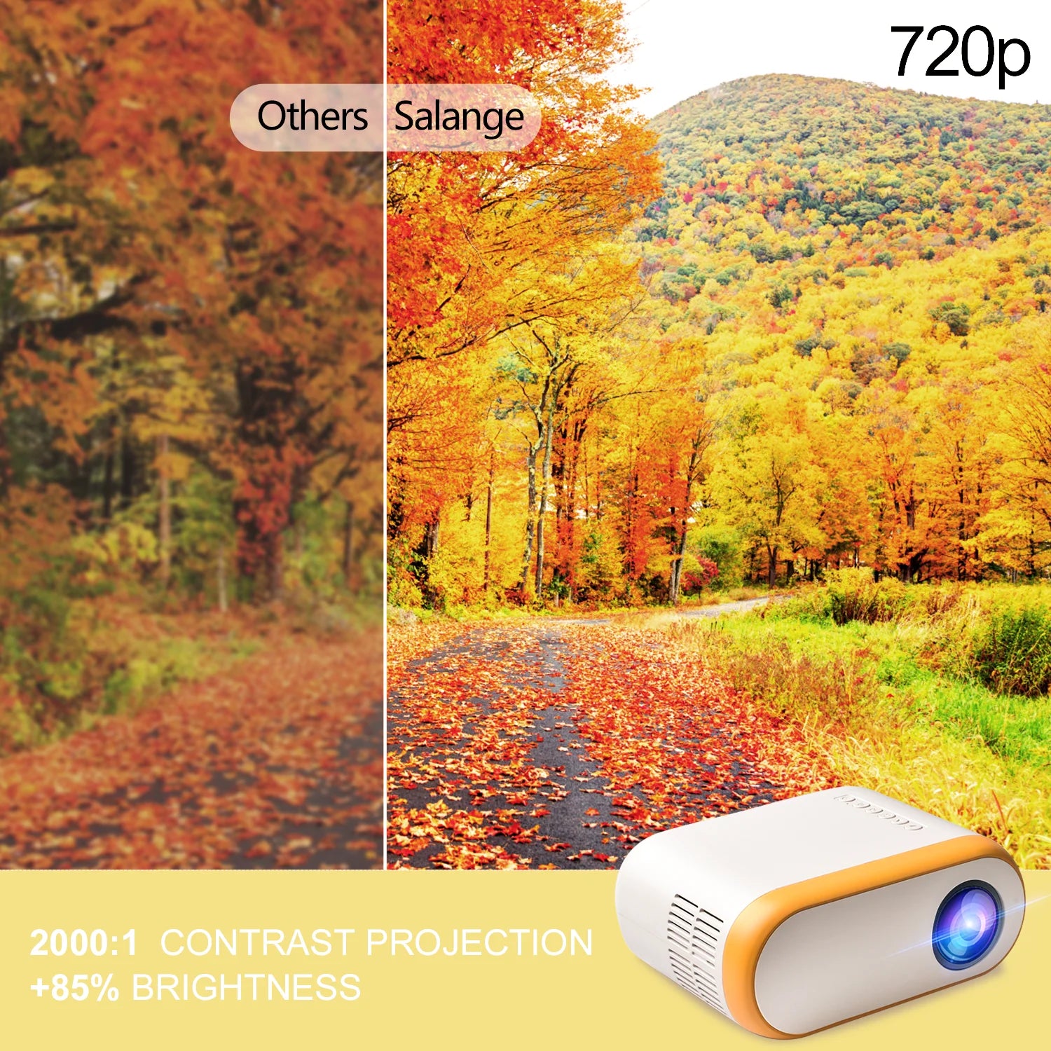 Mini Portable Projector Native 1280 x 720 P for Airplay Smart Phone Multimedia LED Video Camera - Wireless - Appliances