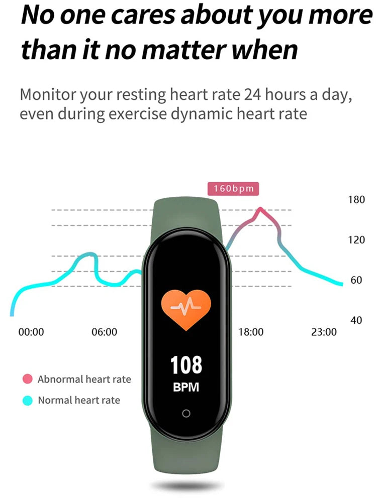 Smart Band 6 Fitness M6 Heart Rate Blood Pressure Monitor Smart Band Huawei Xiaomi women watch