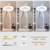 Summer Cooling Fan with Lighting Lamp Adjust Ac85-265v Brightness Color Temperature Wind Speed Bedroom Living Home Lighting Fan